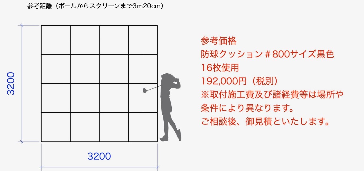 説明用画像